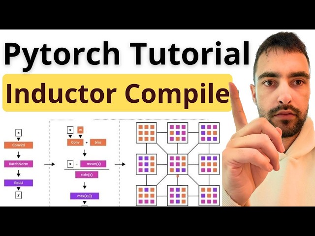 PyTorch Tutorial - Inductor
