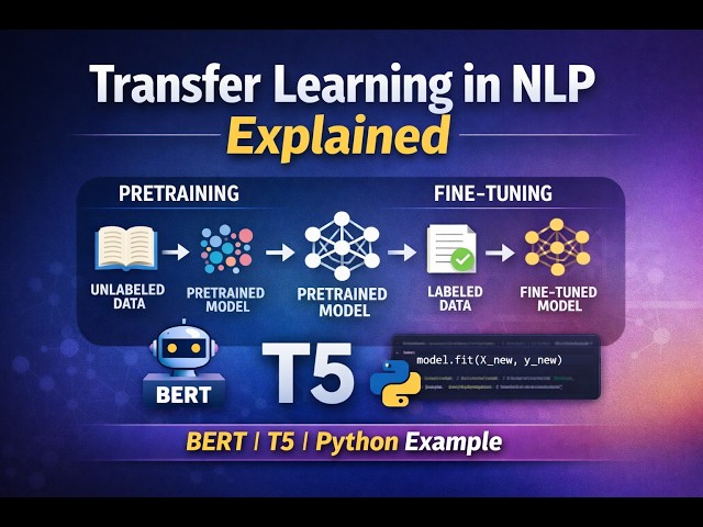 Transfer Learning in NLP Explained (with BERT, T5 & Simple Python Example)