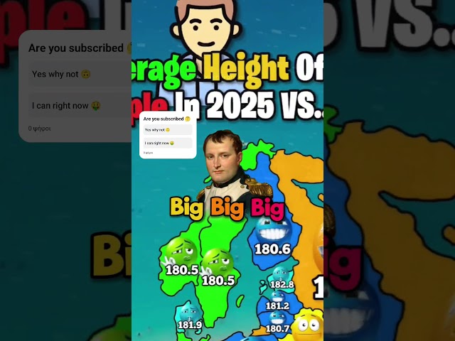 back #europe #map #geo #mapping #mapper #maps #mapperfromgreece #geography #shorts