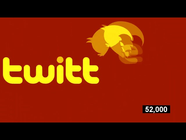 Twitter Logo Effects (Preview 2B V35 Effects)
