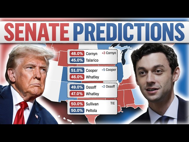 The 2026 Senate Election Map Based on the LATEST POLLS in March!
