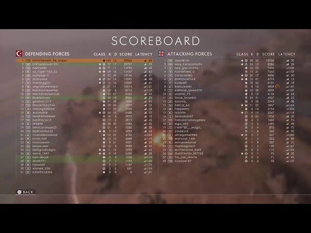 Battlefield1:operation gameplay in fao fortress*2