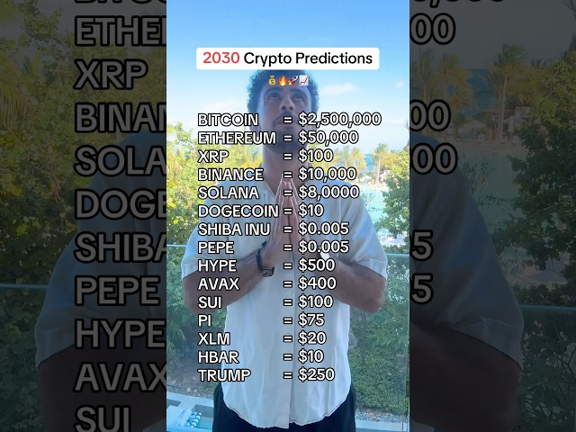 2030 Crypto Predictions! 🔥 #crypto #blockchain #bitcoin #ethereum #xrp