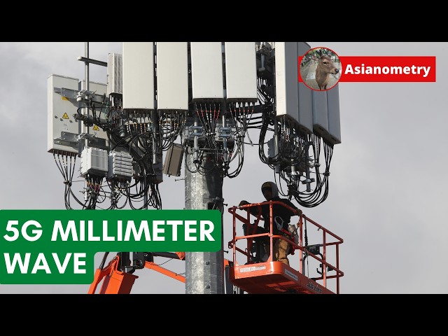 Whatever Happened to Millimeter-Wave 5G?