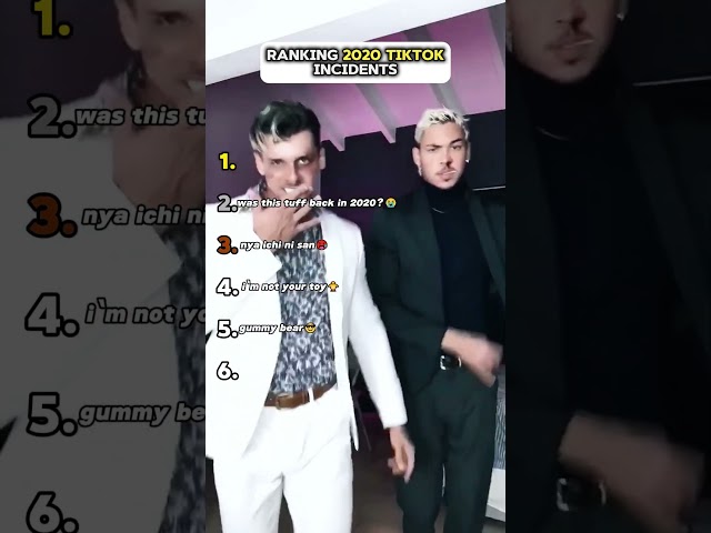 2020 TikTok Incidents #shorts #2020 #funny #top6
