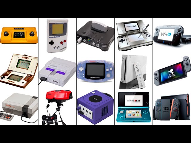 Evolution of Nintendo Consoles, Games & Graphics (1977 - 2025)