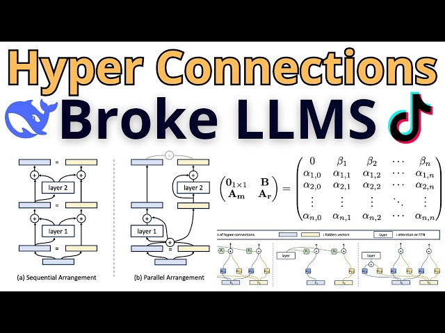 Why DeepSeeek V4 Will BREAK LLMs - Hyper-Connections Explained