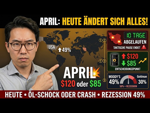 APRIL: Everything changes today! Iran deadline, oil shock, 49% recession risk | Prof. Kenzo
