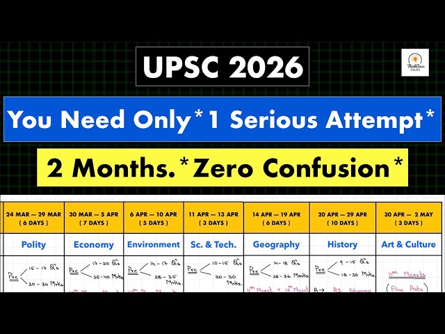 UPSC Prelims 2026: Last 60 Days Strategy Most Aspirants Gets Wrong #upscprelims  #upsc #prelims2026