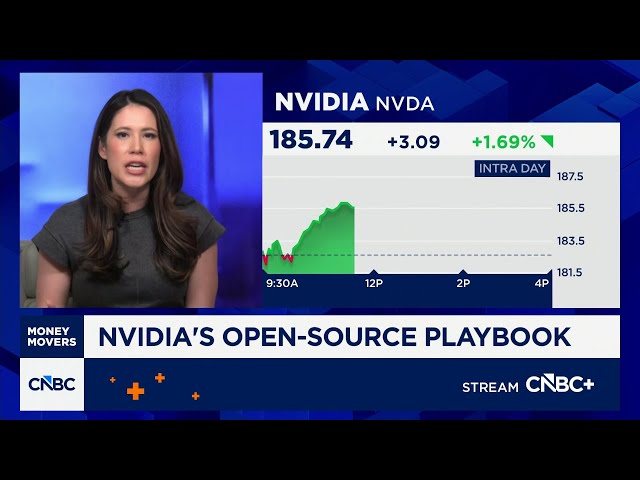 Nvidia planning to launch open-source AI agent platform, report says