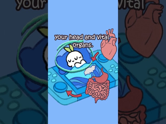 ”T-Rex” Sleeping Position and it's link to ADHD