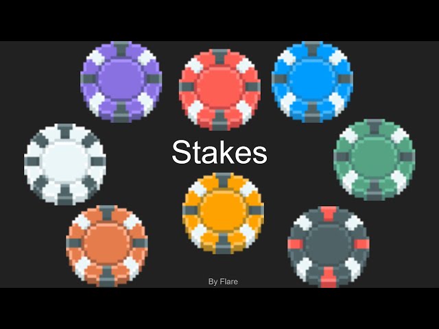 Powerpoint About Balatro Stakes