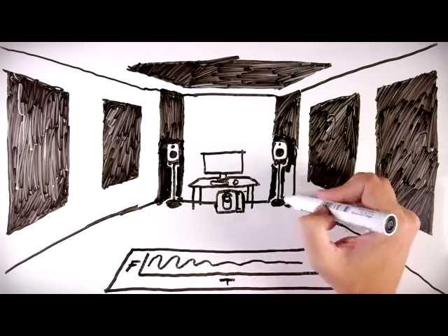 Genelec 8320, 8330, 7350 compact SAM systems