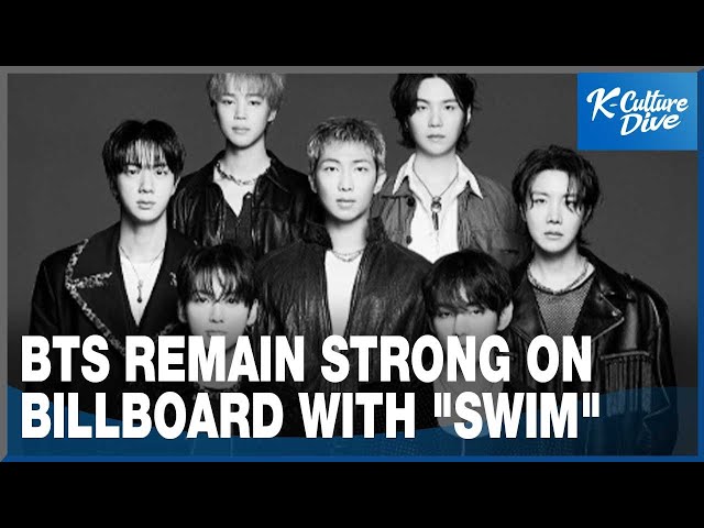 [K-Enter] BTS remain strong on Billboard with "SWIM"