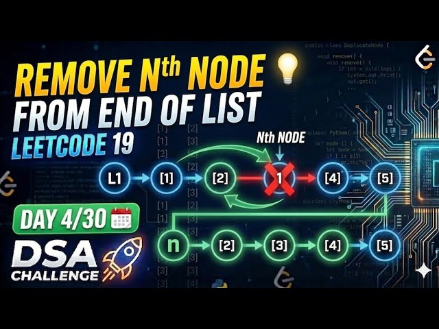 LeetCode 19: Remove Nth Node From End of List 💡 | Day 4/30 DSA Challenge 🚀 #leetcode #dsa #java 