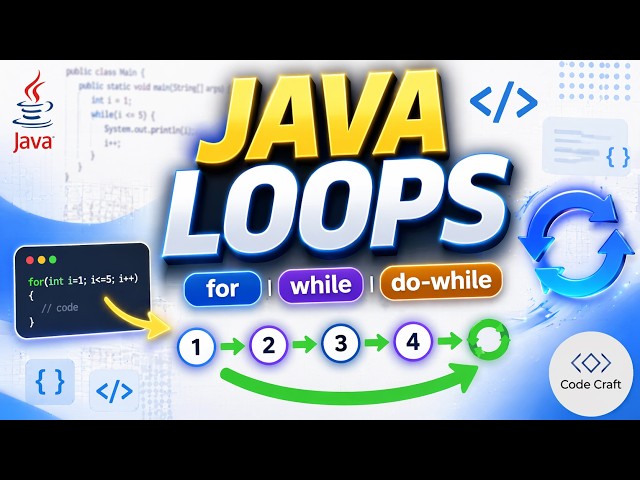 Loops in Java 🔥 | for, while, do-while Explained in Hindi with Examples | CodeCraft #java #loops