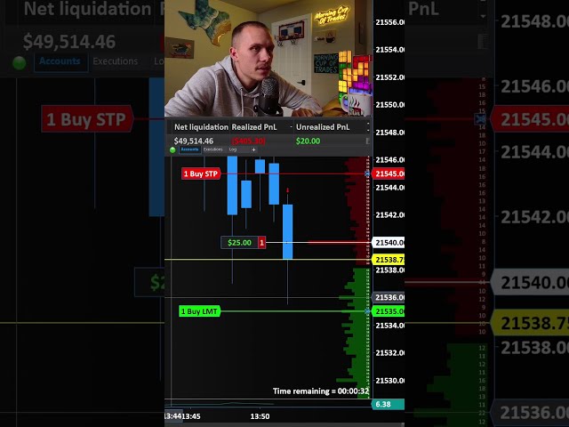 🔴Live NQ Futures Scalping: $0 to $100k Journey!📈