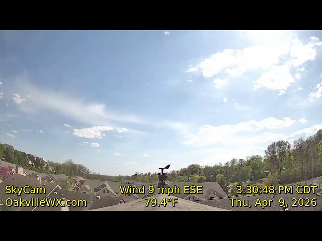 OakvilleWX SkyCam