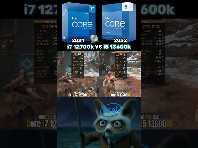 i5 13600k vs i7 12700k #pc #pcgaming #pcbuilding #comparison #intel #cpu #gpu #gaming