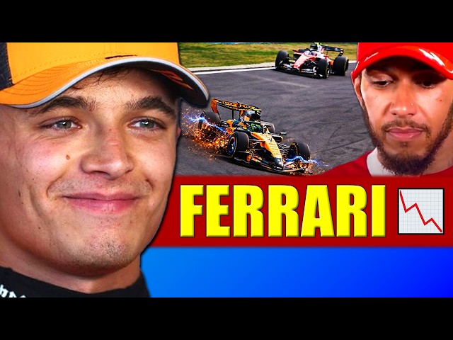 McLaren HUGE Upgrades LEAKED, Mercedes Problem? 🙏🚨