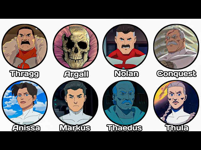 Every Viltrumite In Invincible Explained