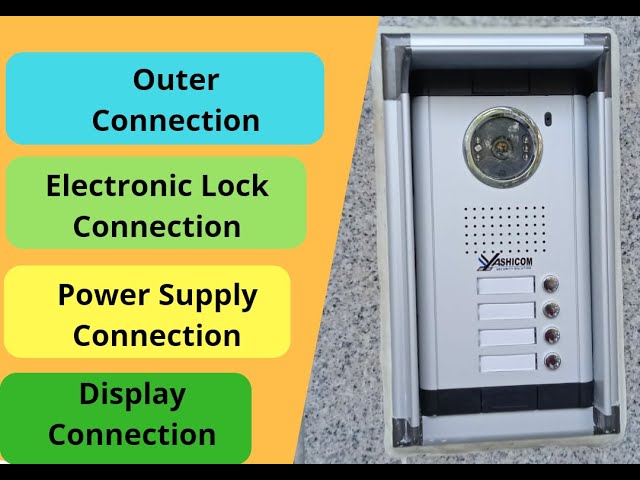 Yashicom video door phone | How to install video door phone in home | 2022