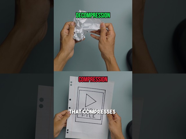 Audio Codecs Explained | Which codec is the best for you?