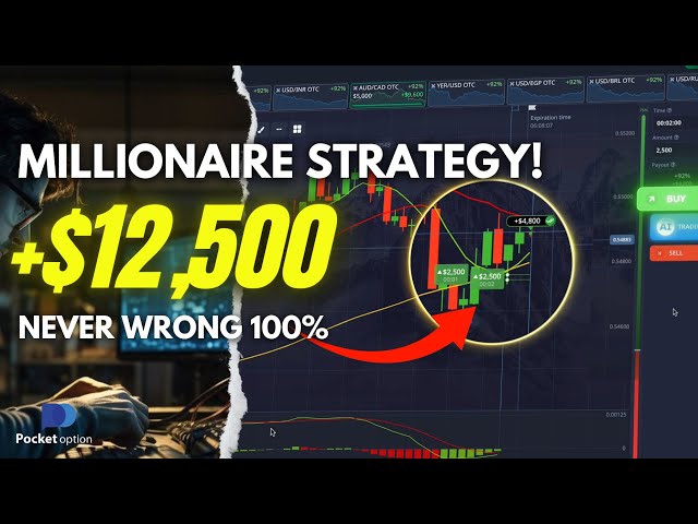 +$12,500 In less 10 Minutes! Best Pocket Option Trading Strategy 💯 Binary Options