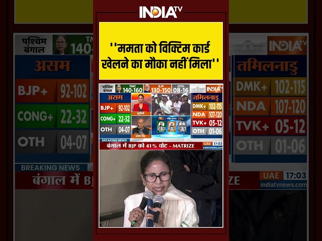 ''ममता को विक्टिम कार्ड खेलने का मौका नहीं मिला'' #mamatabanerjee #tmc #bjp #opinionpoll #ytshorts