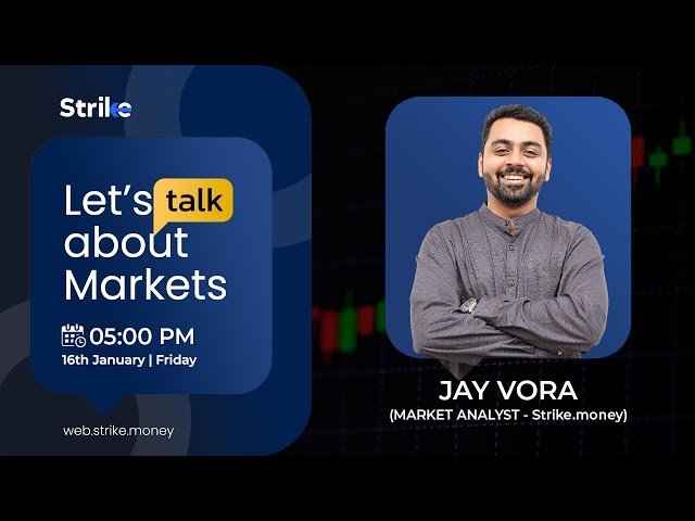 Let's Talk about the Markets | EP:84