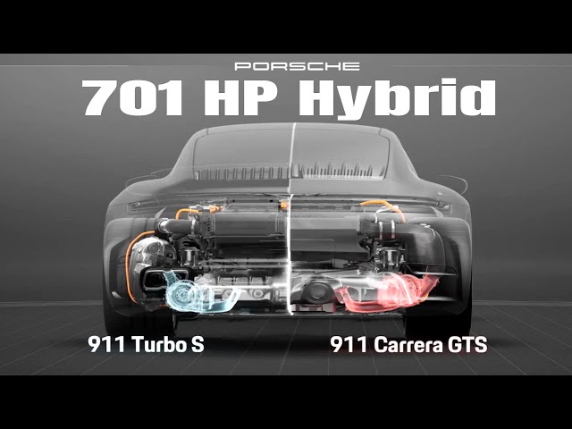 2026 Porsche 911 Turbo S Explained: Hybrid Powertrain with 701 HP