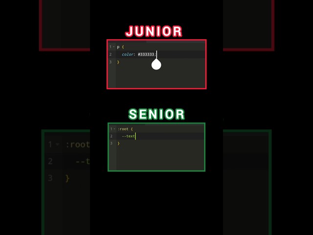 html tutorial for beginners | CSS | html full course | css full course | web development full course