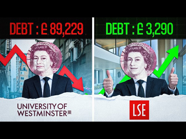 Bevor du an die Universität gehst...schau dir das an