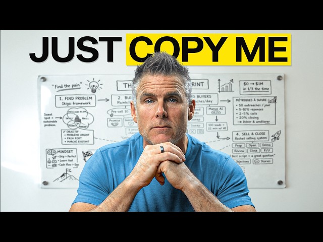 If I Started Over With $0, Here’s My Exact Plan to get to $1M