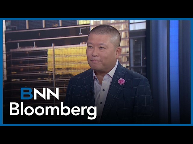 Market Call: Stan Wong's Market Outlook: North American Large Caps & ETFs (April 6, 2026)