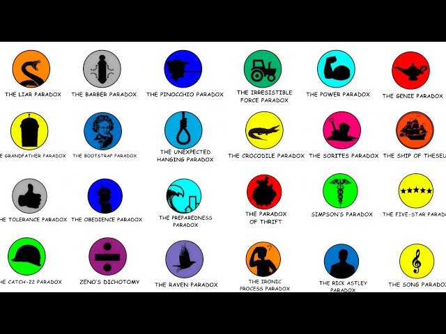Every Single Paradox Explained In 7 Minutes