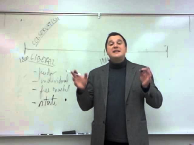 Political Ideologies