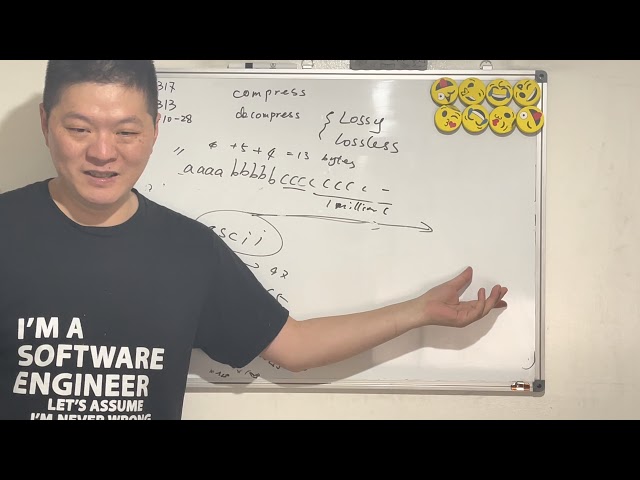 Day 317 - Teaching Kids Programming - Run-Length Decoding/Decompression Algorithm