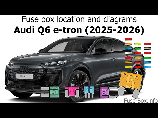 Fuse box location and diagrams: Audi Q6 e-tron (2025-2026)