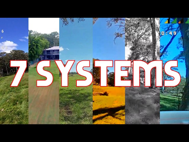 EVERY FPV SYSTEM TESTED in 2026