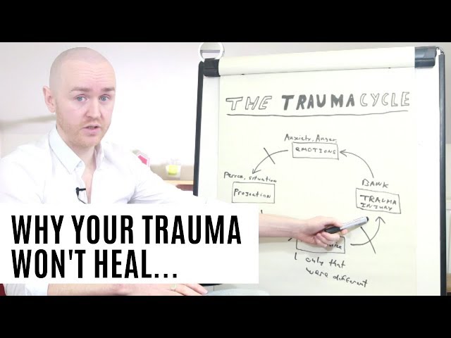How to Heal Trauma by Reversing Projection