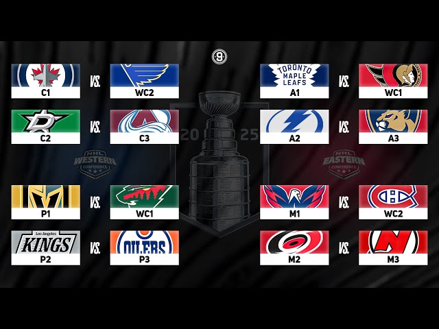 2025 Stanley Cup Playoffs | Round 1 | Every Goal