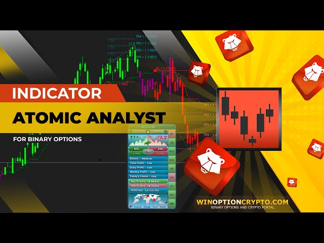 Indicator for binary options Atomic Analyst
