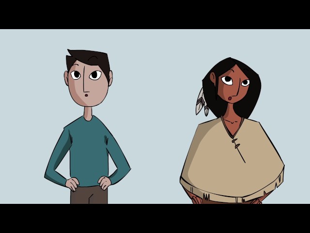 Human rights in two minutes