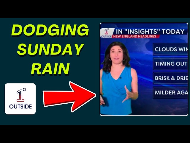 Weekend Insights: Timing out Some Sunday Rain