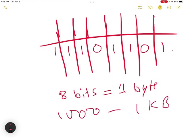 Easiest way to learn Binary numbers | Writing | | Counting | Converting | Decimal | ASCII Code