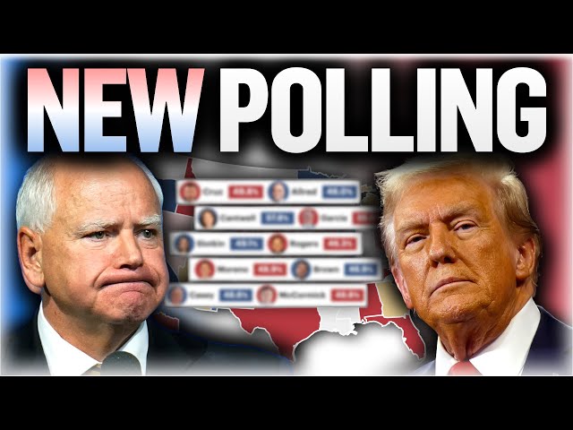 2026 GOVERNOR MAP Based on the Latest Poll in Every State!