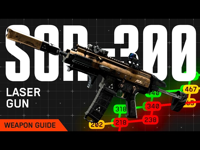 The good. The bad. And the SOR-300