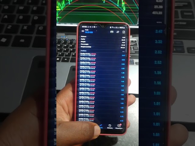 Codex 365 Ultra MT5 forex trading indicator #forex  #trending #viral #youtubeshorts #shorts #trader