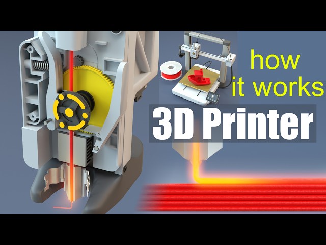 How does a 3D Printer work? (A1 by Bambu Lab)
